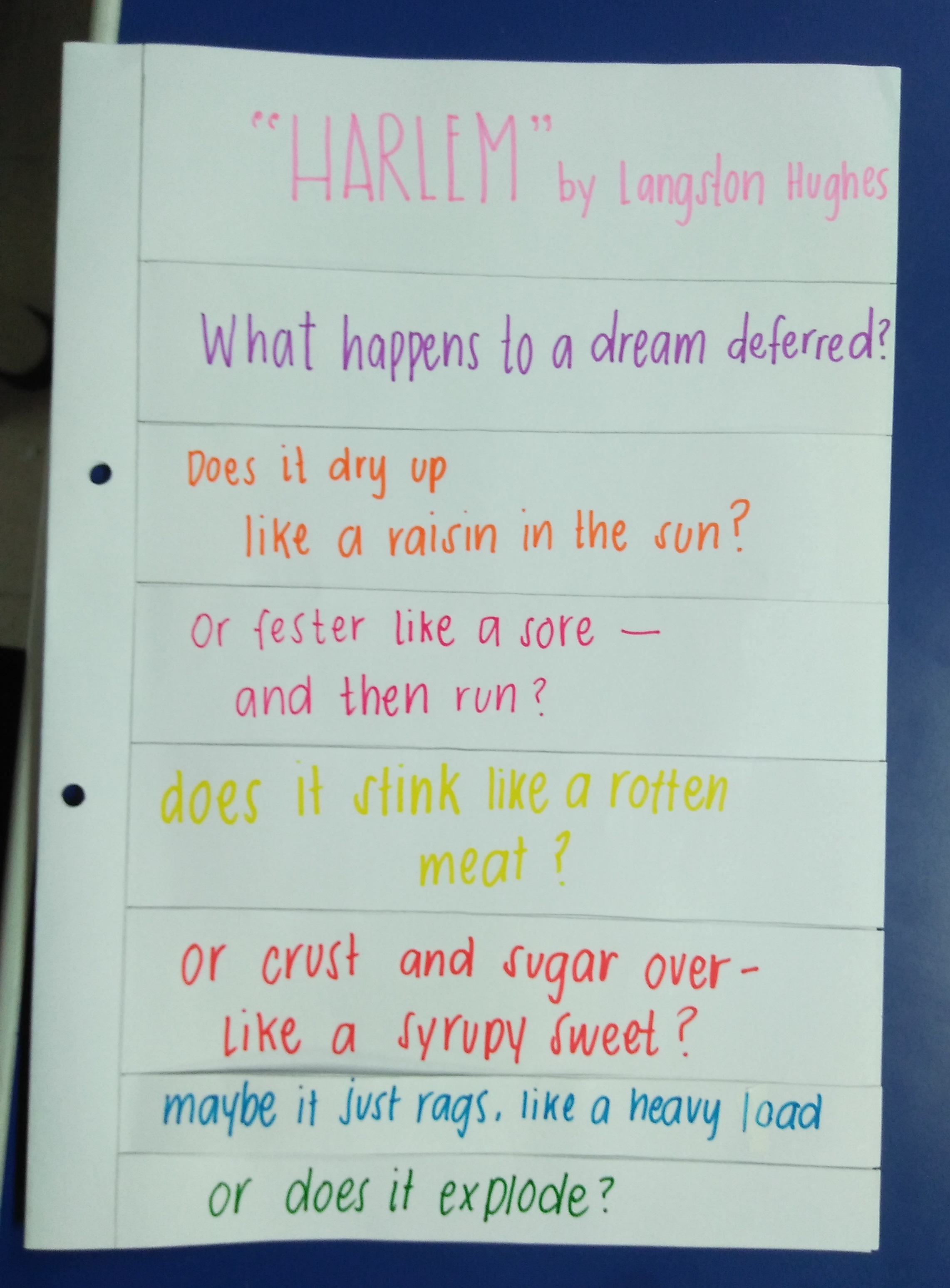 Interpreting Imagery With Harlem By Langston Hughes The Teachers Library
